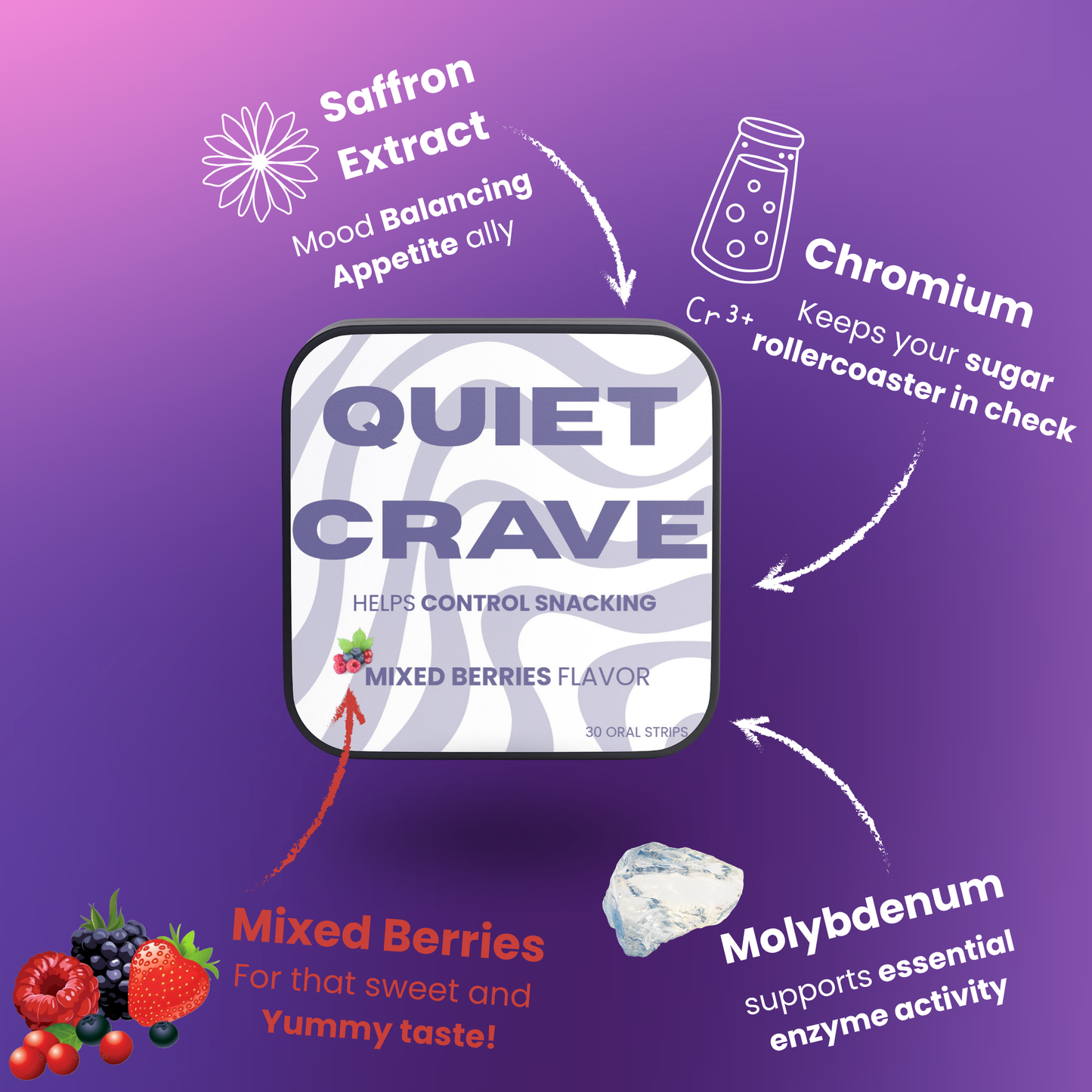 Craving Suppression Strips